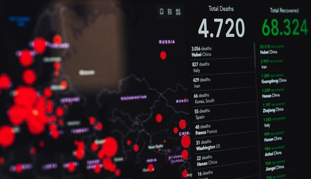 137 mortes por Covid-19 foram registradas nas últimas 24h