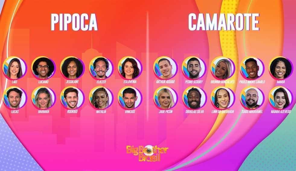 BBB22: Conheça a lista completa dos participantes da edição