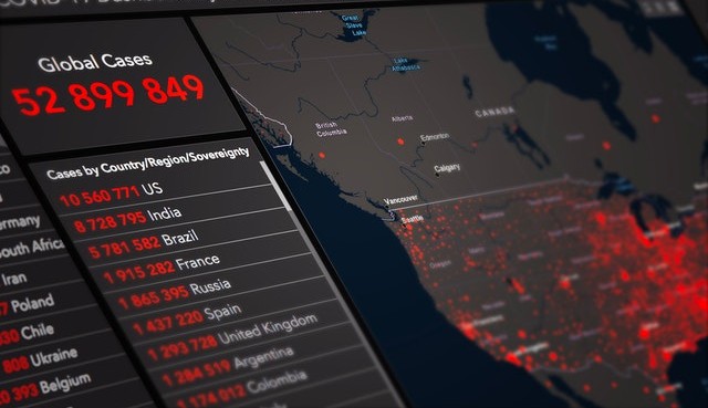 Número de casos de Covid-19 apresenta queda após 40 dias