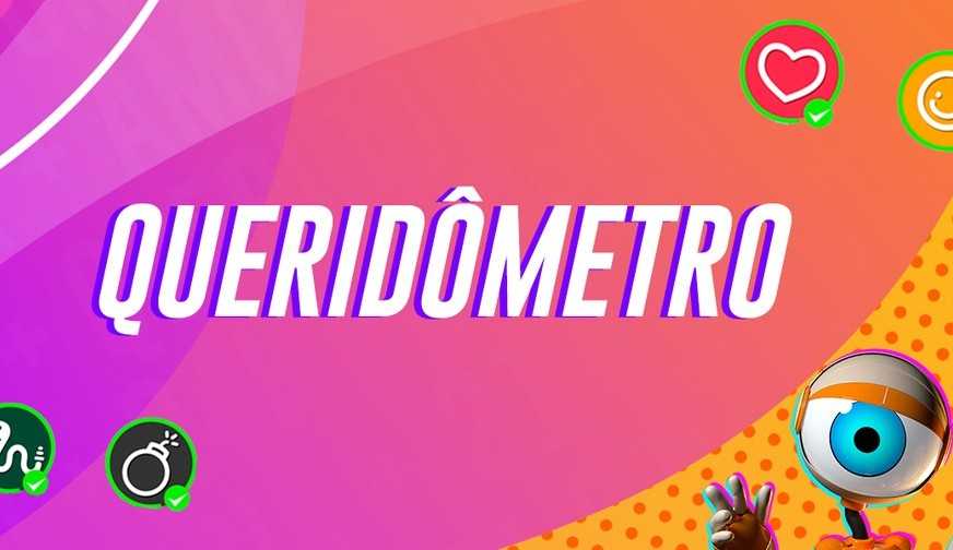 BBB 22 : Brothers analisam o Queridometro na manhã desta quarta feira