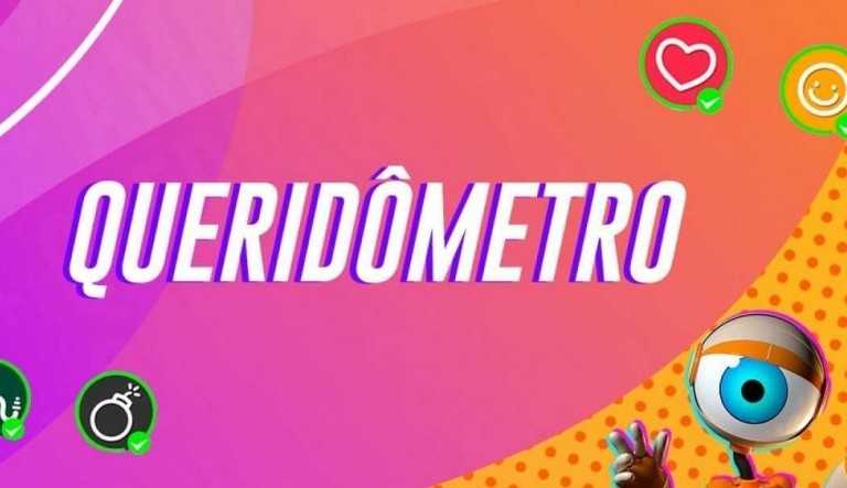 BBB22: Queridômetro do dia após a festa da Líder