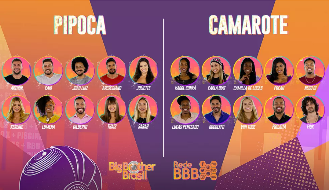 BBB 21: Conheça mais um pouco de cada participante da edição histórica do reality