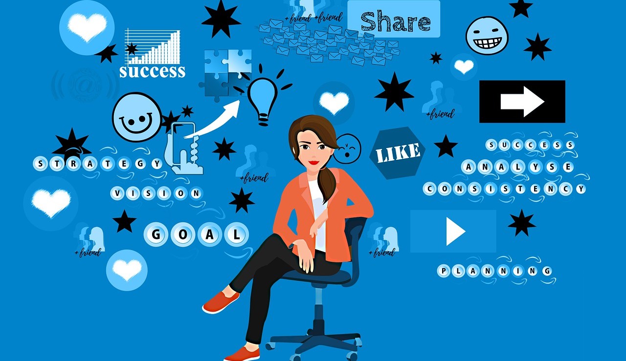 Na prática do empreendedorismo