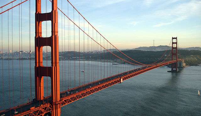 A PONTE: A técnica de vendas do Mercado de Luxo