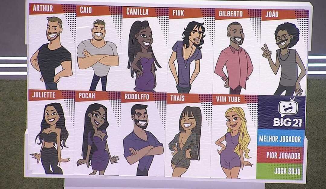 BBB 21: Jogo da Discórdia causa brigas entre brothers; Confira!