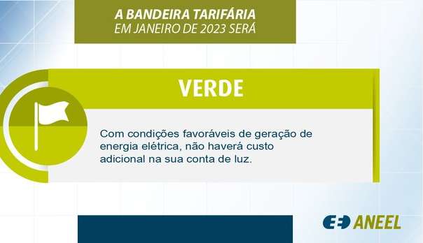 Ano novo: ANEEL veste bandeira verde