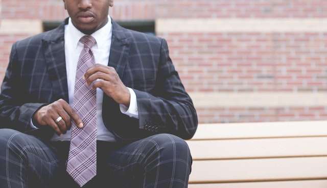 Confiança em relação ao empreendedorismo