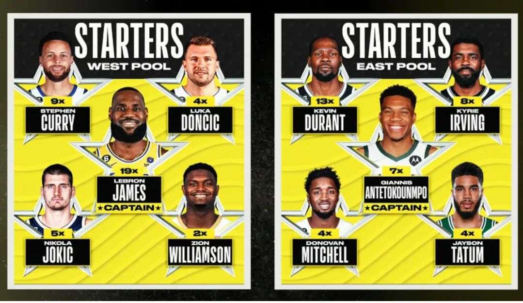 NBA anuncia os jogadores que farão parte do All-Star Game