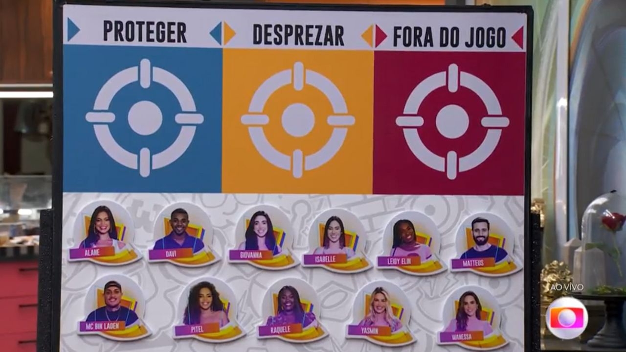 “Sincerão” da semana teve direito a banho de tinta e desavenças