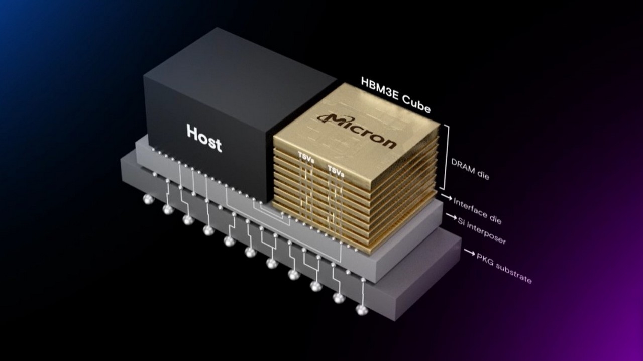 Micron passa a ser responsável pela produção de chips de memória para a Nvidia